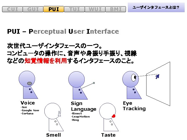 CUI GUI PUI TUI WUI BMI ユーザインタフェースとは？ PUI – Perceptual User Interface 次世代ユーザインタフェースの一つ。 コンピュータの操作に、音声や身振り手振り、視線