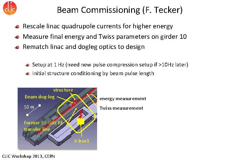 Beam Commissioning (F. Tecker) Rescale linac quadrupole currents for higher energy Measure final energy