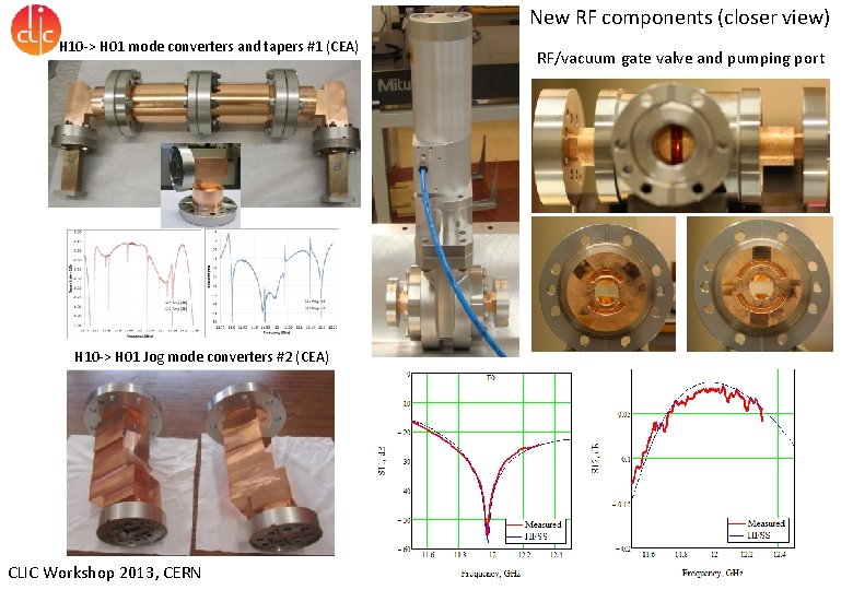 New RF components (closer view) H 10 -> H 01 mode converters and tapers