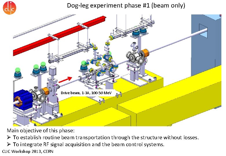 Dog-leg experiment phase #1 (beam only) Drive beam, 1 -3 A, 100 -50 Me.