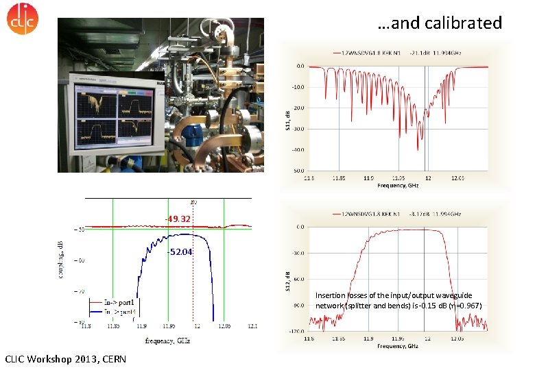 …and calibrated -49. 32 -52. 04 Insertion losses of the input/output waveguide network (splitter