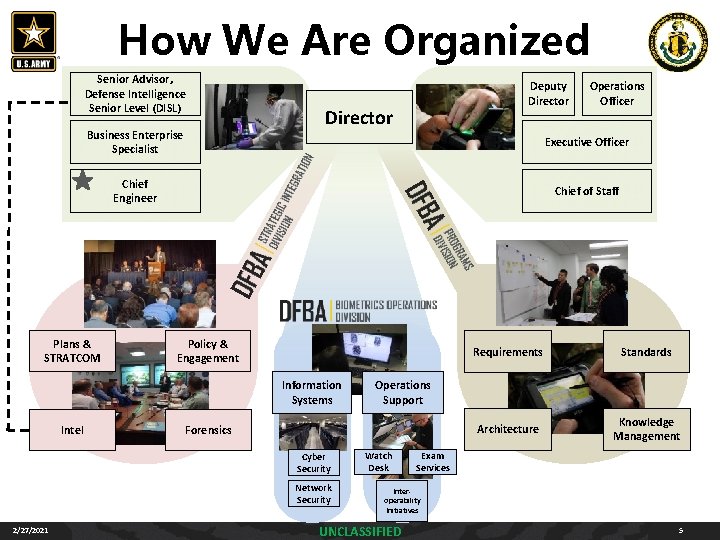 How We Are Organized Senior Advisor, Defense Intelligence Senior Level (DISL) Business Enterprise Specialist How We Are Organized Senior Advisor, Defense Intelligence Senior Level (DISL) Business Enterprise Specialist