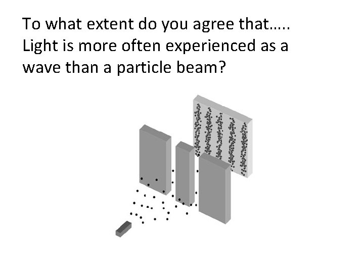 To what extent do you agree that…. . Light is more often experienced as