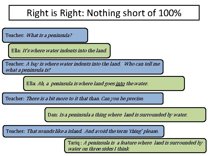 Right is Right: Nothing short of 100% Teacher: What is a peninsula? Ella: It’s