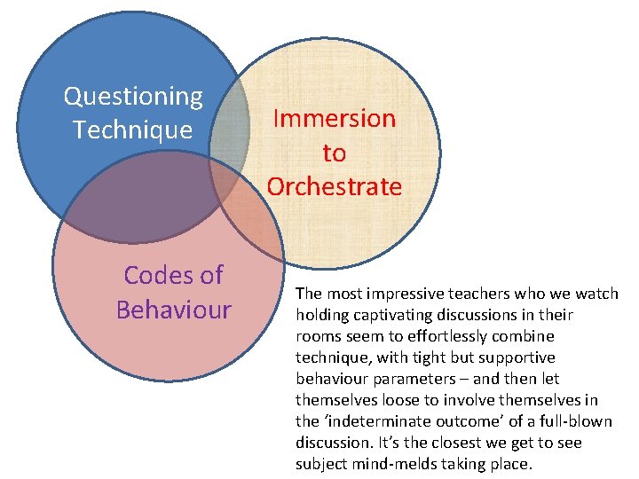 Questioning Technique Codes of Behaviour Immersion to Orchestrate The most impressive teachers who we