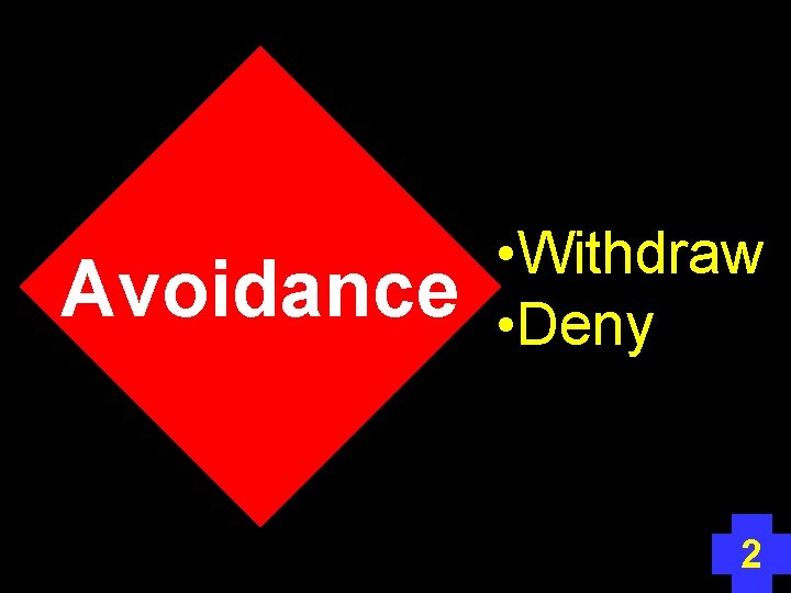 Avoidance • Withdraw • Deny 2 