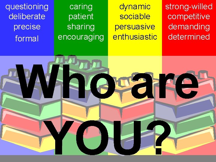 questioning deliberate precise formal caring patient sharing encouraging dynamic strong-willed sociable competitive persuasive demanding