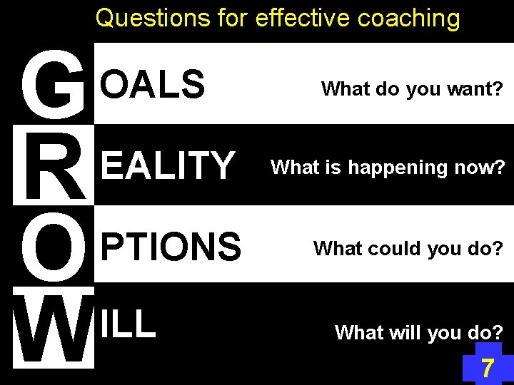 Questions for effective coaching G EALITY R PTIONS O ILL W OALS What do