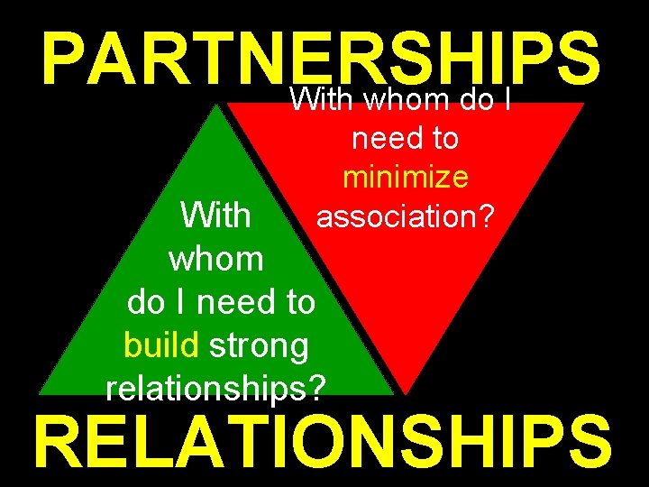 PARTNERSHIPS With whom do I need to minimize association? With whom do I need