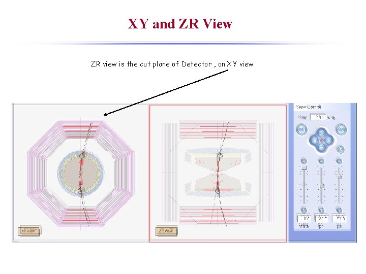XY and ZR View ZR view is the cut plane of Detector , on