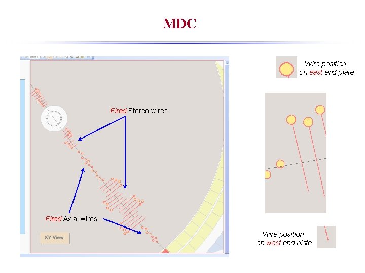 MDC Wire position on east end plate Fired Stereo wires Fired Axial wires Wire