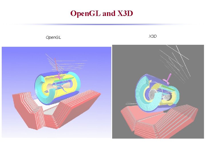 Open. GL and X 3 D Open. GL X 3 D 
