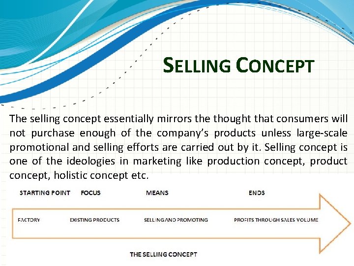 SELLING CONCEPT The selling concept essentially mirrors the thought that consumers will not purchase