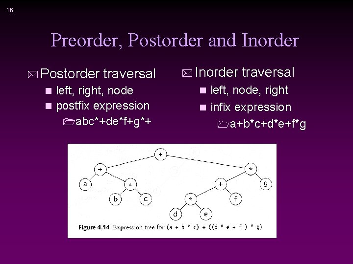 16 Preorder, Postorder and Inorder * Postorder traversal left, right, node n postfix expression
