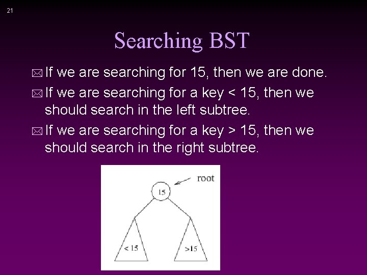 21 Searching BST * If we are searching for 15, then we are done.