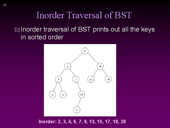 24 Inorder Traversal of BST * Inorder traversal of BST prints out all the