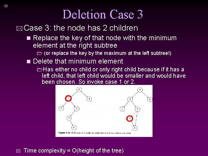 30 Deletion Case 3 * Case 3: the node has 2 children n Replace