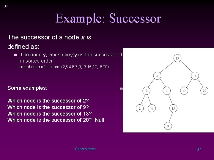 37 Example: Successor The successor of a node x is defined as: n The