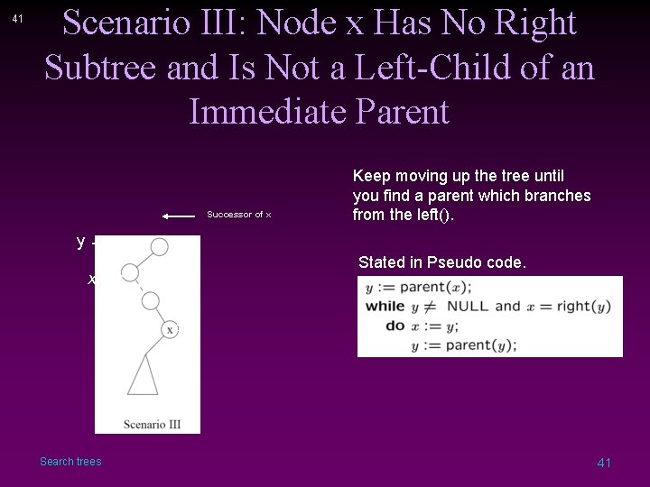 41 Scenario III: Node x Has No Right Subtree and Is Not a Left-Child