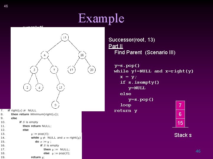 46 Example y =pop()=15 ->Stop right(15) != x return y as successor! y =pop()=6