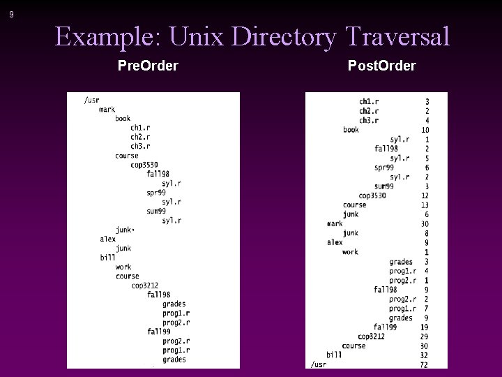 9 Example: Unix Directory Traversal Pre. Order Post. Order 