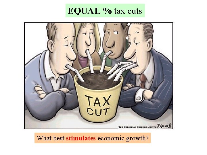 EQUAL % tax cuts What best stimulates economic growth? 