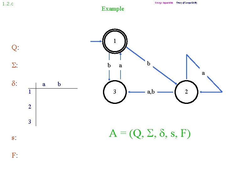 1. 2. c Giorgi Japaridze Theory of Computability Example 1 Q: : b a