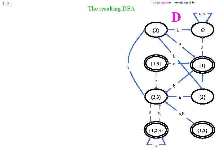 1. 2. j Giorgi Japaridze The resulting DFA Theory of Computability D {3} b