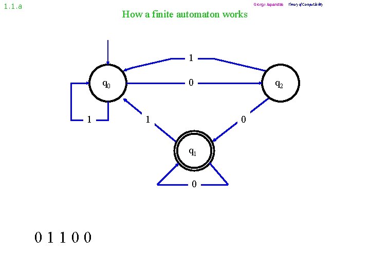 1. 1. a Giorgi Japaridze How a finite automaton works 1 q 0 1