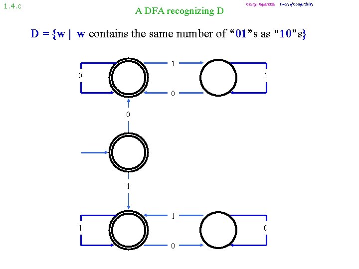 1. 4. c A DFA recognizing D Giorgi Japaridze Theory of Computability D =