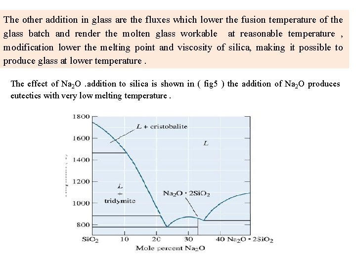 The other addition in glass are the fluxes which lower the fusion temperature of