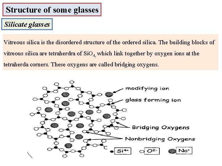 Structure of some glasses Silicate glasses Vitreous silica is the disordered structure of the