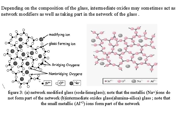 Depending on the composition of the glass, intermediate oxides may sometimes act as network
