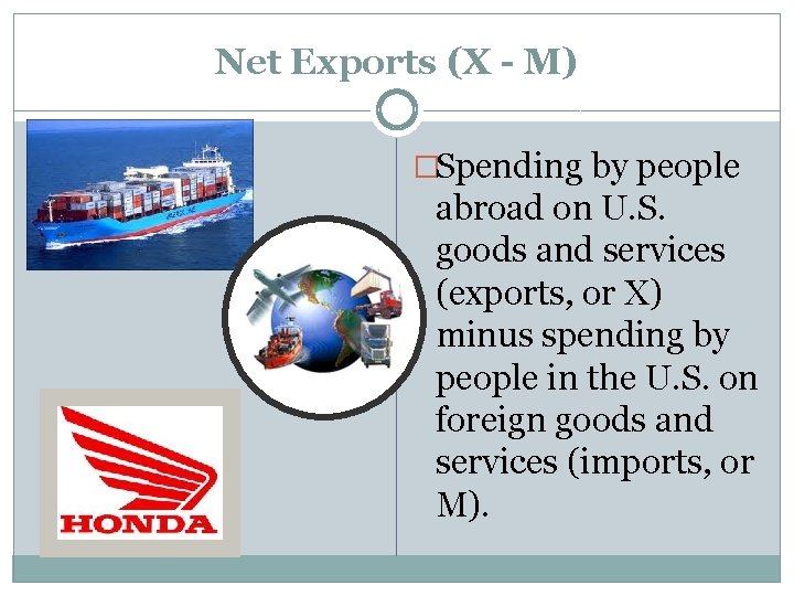 Net Exports (X - M) �Spending by people abroad on U. S. goods and