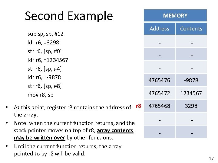 Second Example sub sp, #12 ldr r 6, =3298 str r 6, [sp, #0]