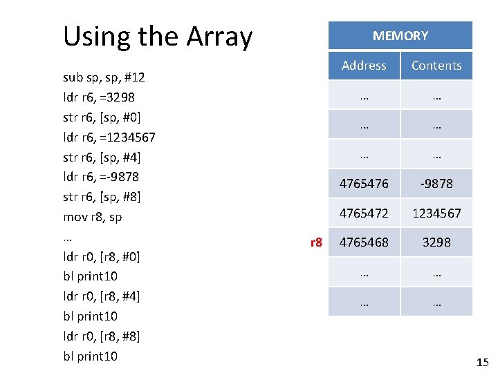 Using the Array sub sp, #12 ldr r 6, =3298 str r 6, [sp,