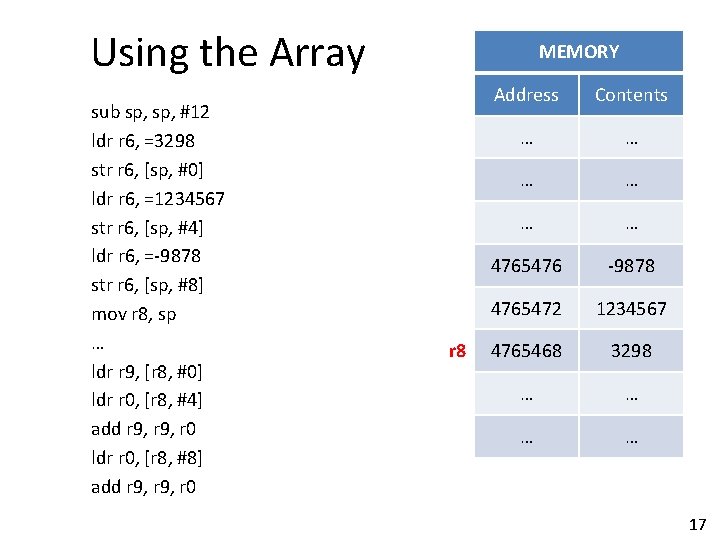 Using the Array sub sp, #12 ldr r 6, =3298 str r 6, [sp,