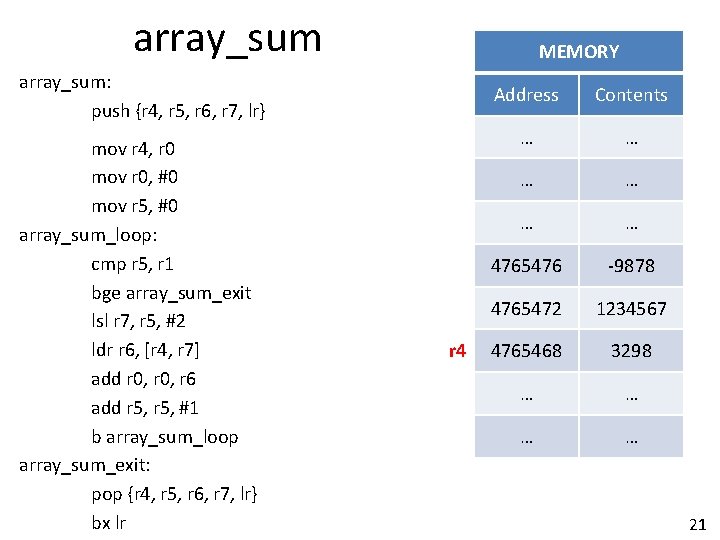 array_sum MEMORY array_sum: push {r 4, r 5, r 6, r 7, lr} mov