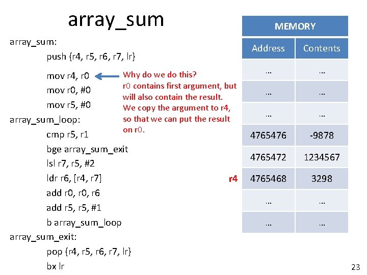 array_sum: push {r 4, r 5, r 6, r 7, lr} Why do we