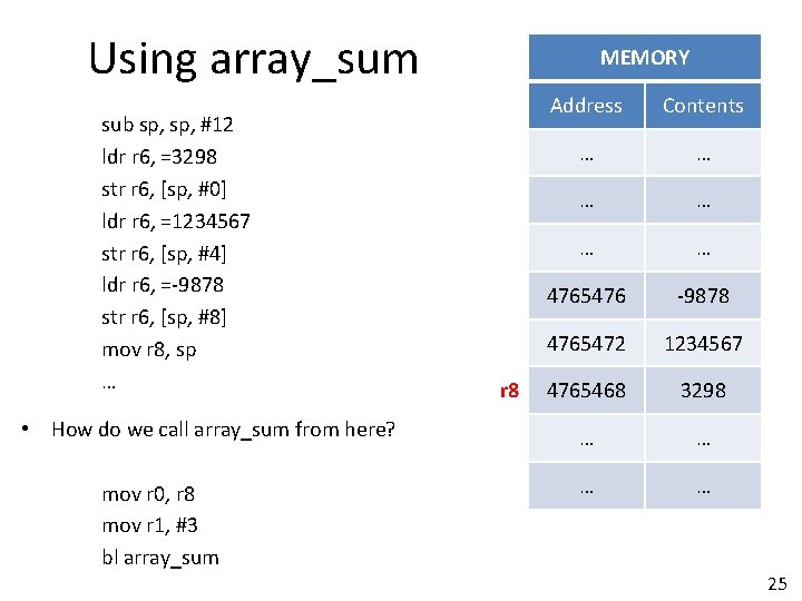 Using array_sum sub sp, #12 ldr r 6, =3298 str r 6, [sp, #0]