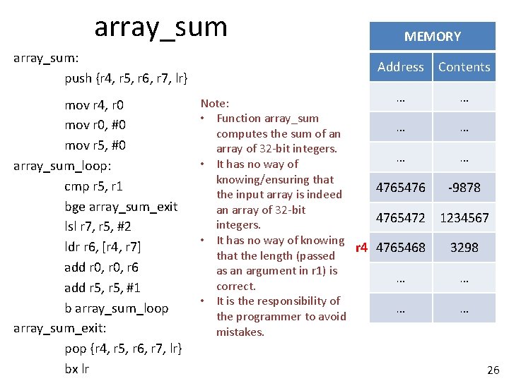 array_sum: push {r 4, r 5, r 6, r 7, lr} mov r 4,