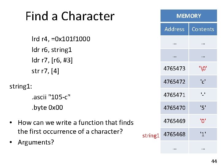 Find a Character lrd r 4, =0 x 101 f 1000 ldr r 6,