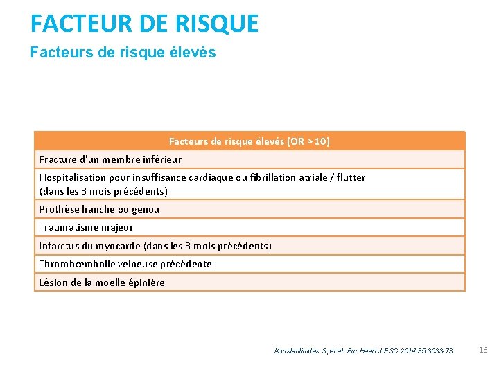 FACTEUR DE RISQUE Facteurs de risque élevés (OR > 10) Fracture d'un membre inférieur