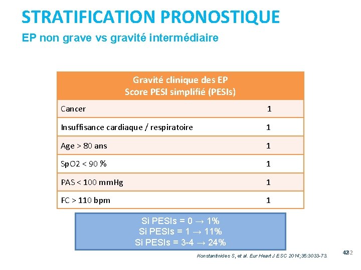 STRATIFICATION PRONOSTIQUE EP non grave vs gravité intermédiaire Gravité clinique des EP Score PESI