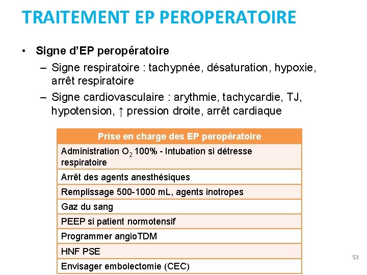 TRAITEMENT EP PEROPERATOIRE • Signe d’EP peropératoire – Signe respiratoire : tachypnée, désaturation, hypoxie,