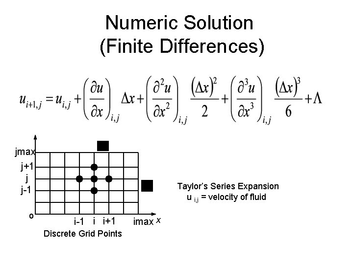 Numeric Solution (Finite Differences) jmax j+1 j j-1 o Taylor’s Series Expansion u i,