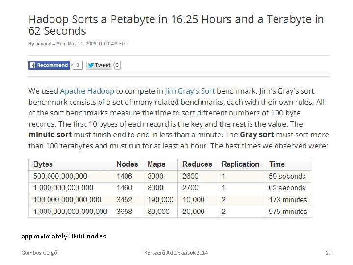 approximately 3800 nodes Gombos Gergő Korszerű Adatbázisok 2014 29 