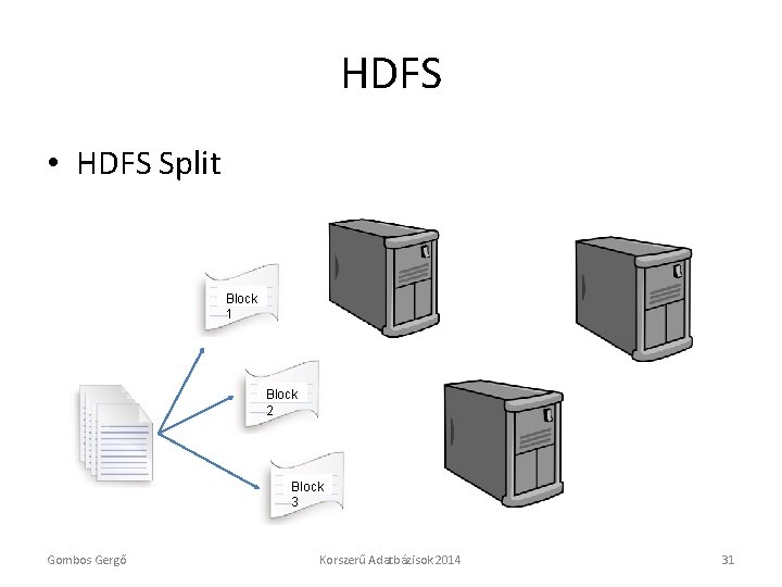 HDFS • HDFS Split Block 1 Block 2 Block 3 Gombos Gergő Korszerű Adatbázisok