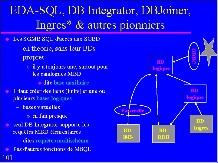 EDA-SQL, DB Integrator, DBJoiner, Ingres* & autres pionniers u Les SGMB SQL d'accès aux
