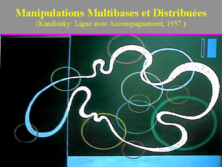 Manipulations Multibases et Distribuées (Kandinsky: Ligne avec Accompagnement, 1937 ) 2 